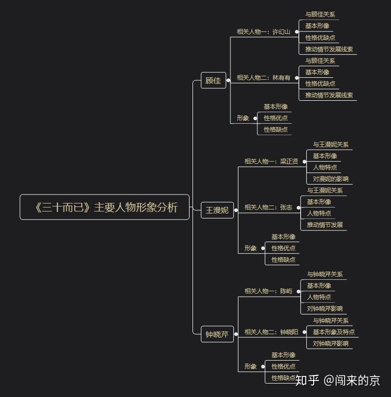 妄撮连内衣一块去掉_妄撮撕衣服无内衣_妄撮无内衣终极pc版