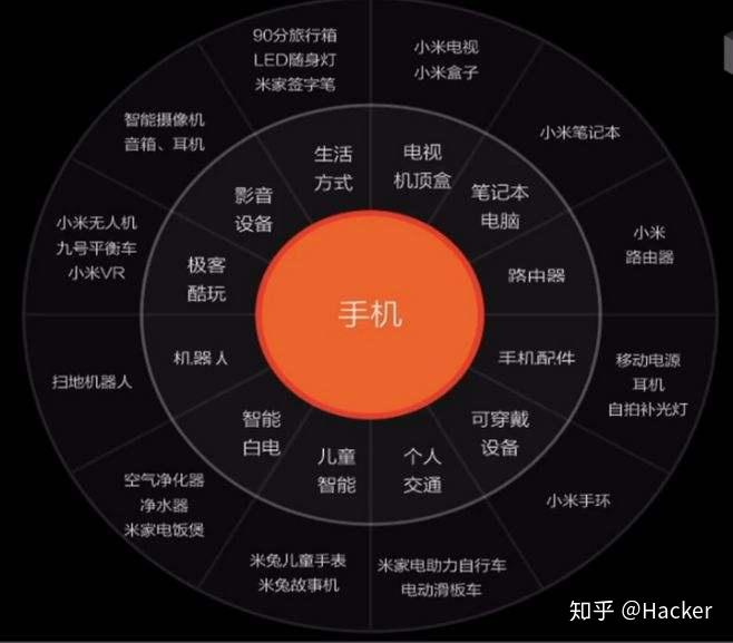 miui 分身系统-MIUI 分身系统：工作与生活的完美分离，提升效率与纯粹个人