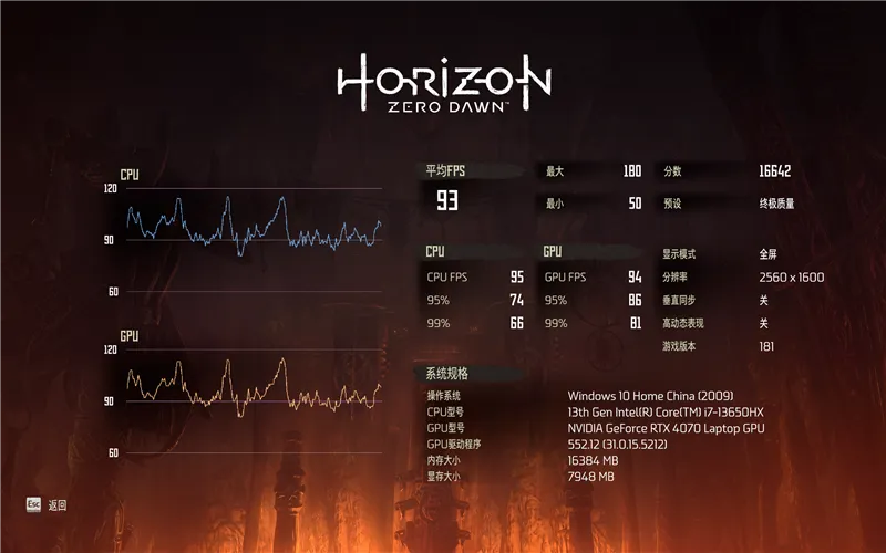 手柄设置软件_手柄设置宏_pcsx2 1.3.1怎么设置第二个手柄