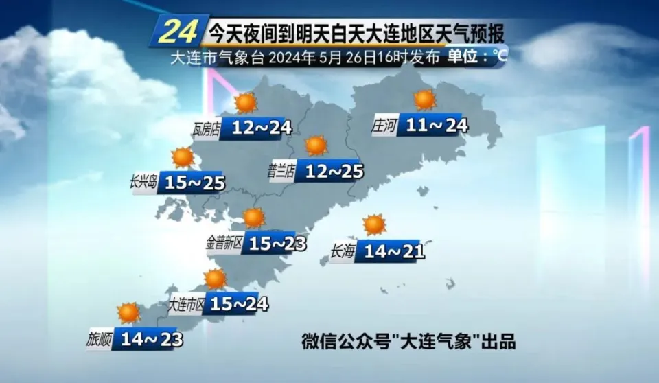 省文联雷波_拉芙林小镇天气15_沧州大化百度百科