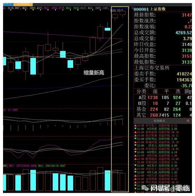 军棋翻翻棋经验浅谈_军棋翻翻棋玩法口诀_军棋翻翻棋的规则