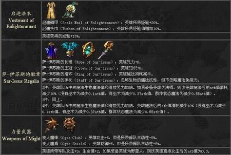 英雄无敌东方部落战役攻略_秘籍无敌英雄东方部落怎么玩_英雄无敌5东方部秘籍