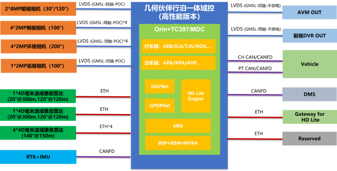 域用户共享_心游之域账号共享_域账号无法访问共享