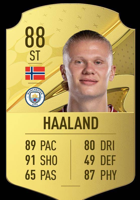 fifa21经理模式购买球员_fifa19经理人_fifa19经理模式怎么买球员