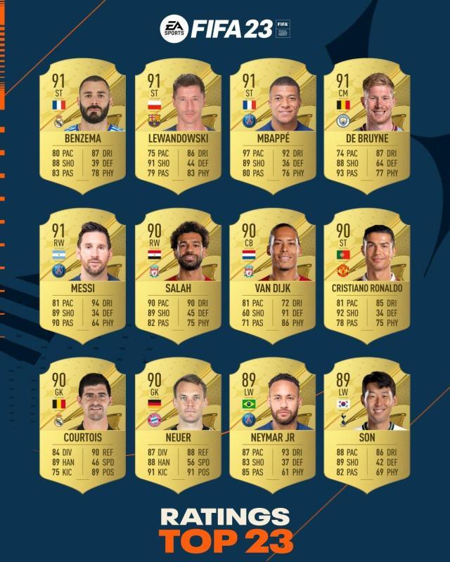 fifa19经理模式怎么买球员_fifa21经理模式购买球员_fifa19经理人