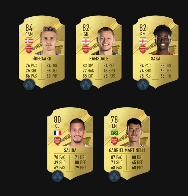 fifa19经理人_fifa19经理模式怎么买球员_fifa21经理模式购买球员