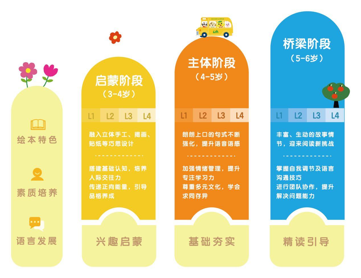 伊苏vs空之轨迹约修亚剧情_约修亚觉醒剧情_约修亚剧情
