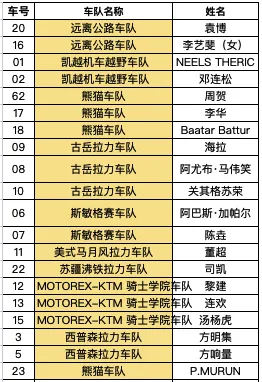 2024张掖汽车拉力赛的门票在哪出售-2024 张掖汽车拉力赛门票购买攻略，速度