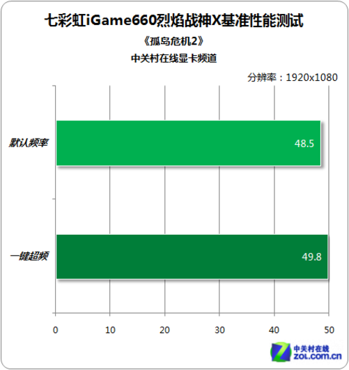 失落的星球2存档位置_星球存档下载_星球基地存档位置