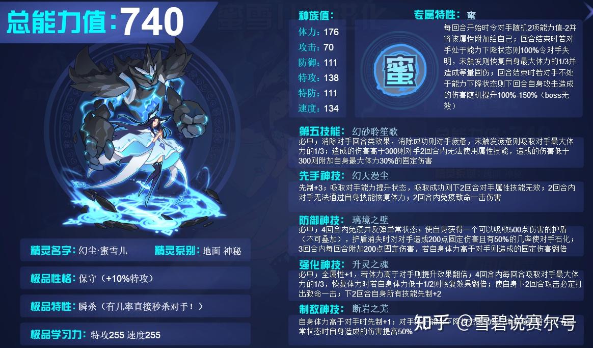 混沌伤害什么意思_非异常状态的持续混沌伤害加成_混沌伤害属于元素伤害吗