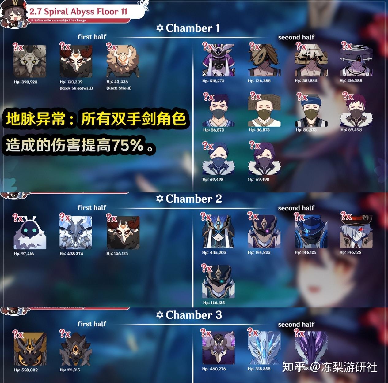 混沌伤害什么意思_非异常状态的持续混沌伤害加成_混沌伤害属于元素伤害吗