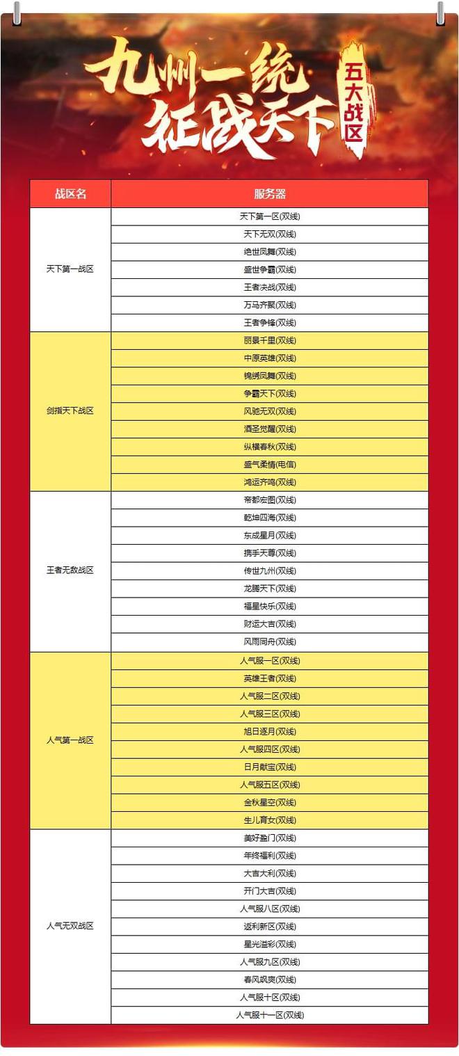 征途2琴师属性加点_征途2琴师魔音加点_征途2琴师选哪个职业好