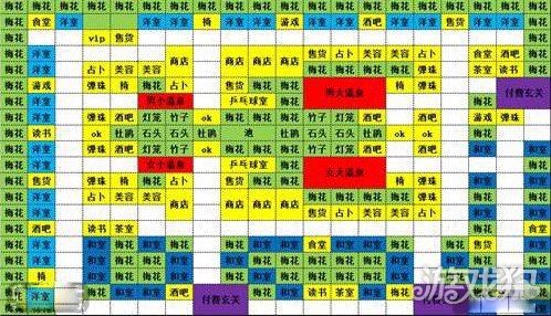 暖暖温泉乡2温泉功效_暖暖温泉乡2契合度辞典_暖暖温泉乡相性关系表