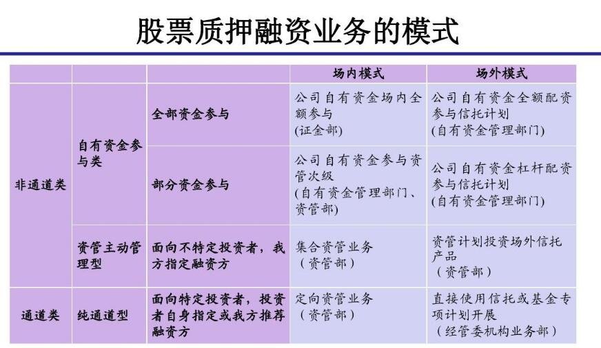 股票hao123_股票123法则_股票123是什么意思