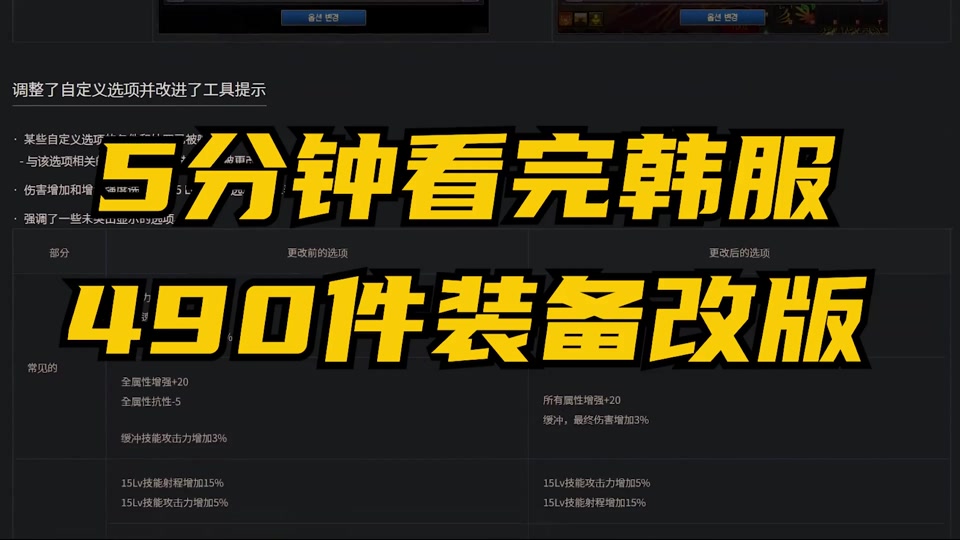 dnf2021韩服职业改版_dnf韩服新职业预告_dnf韩服最新职业改动