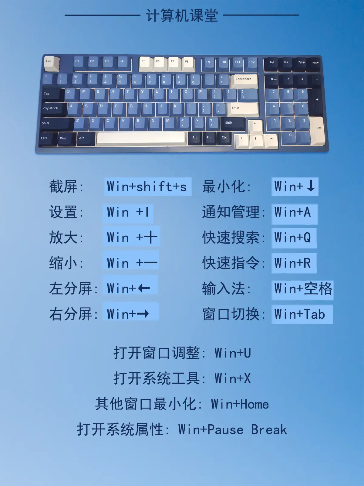 键中是什么意思_键中汤_cad shift中键