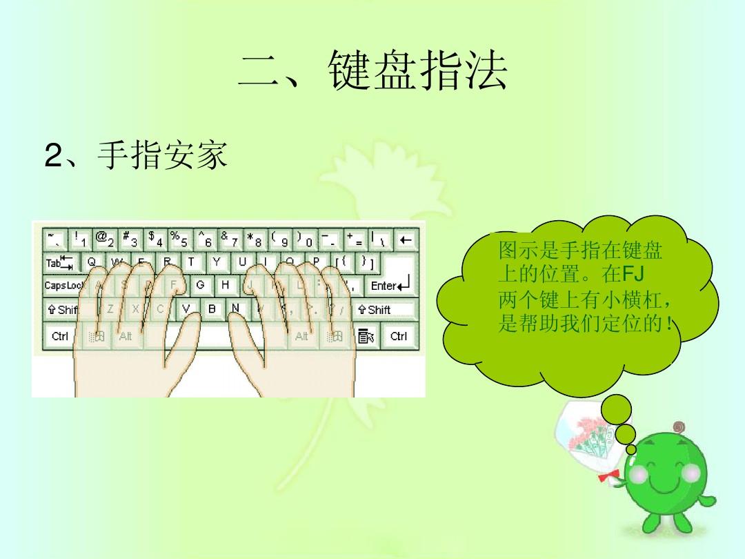 键盘基本指法教案_键盘指法教学目标_键盘指法练习教案