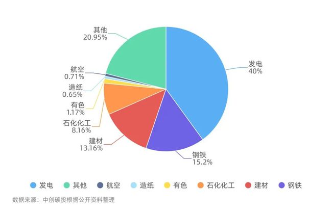 sim卡卡座引脚定义_sim卡座原理图_卡座电路图的网站