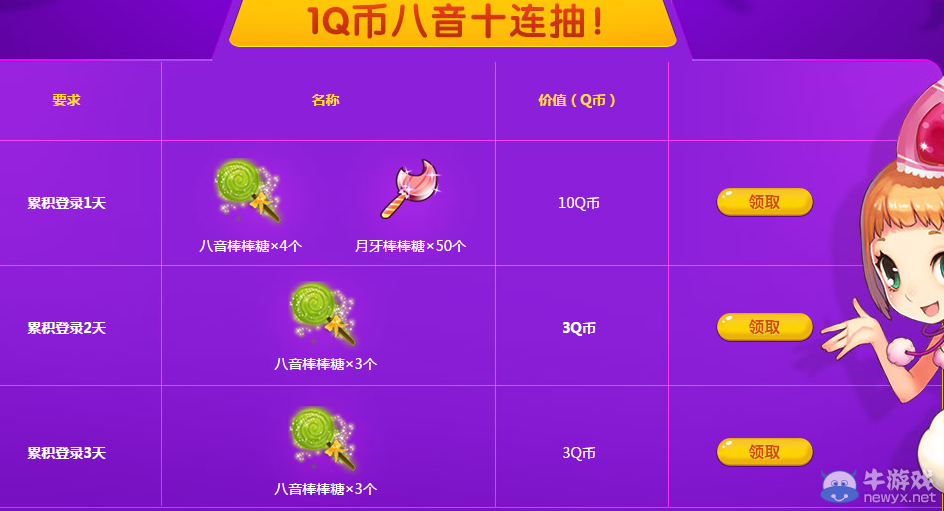 炫舞消费币会清零吗_炫舞消费币一万是多少钱_消费币炫舞1000多少钱