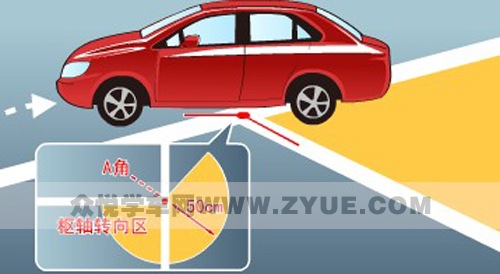 入库倒车修正法规_倒车入库修正方向顺口溜_倒车入库修正法