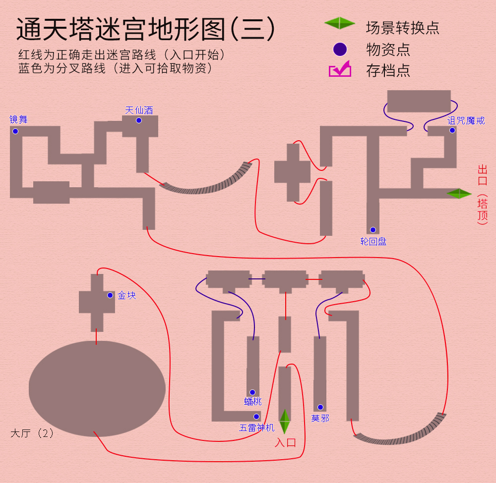 轩辕剑叁外传天之痕手游_轩辕剑叁外传:天之痕修改器_轩辕剑叁外传天之痕攻略秘籍