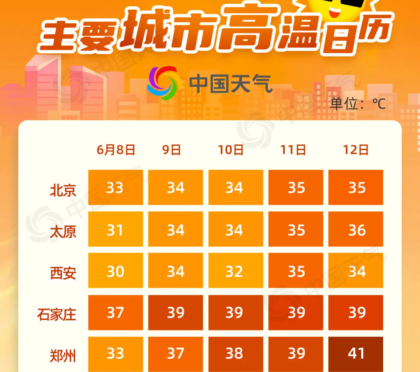 挂机风暴英雄训练模式怎么开_风暴英雄训练模式挂机_挂机风暴英雄训练模式攻略