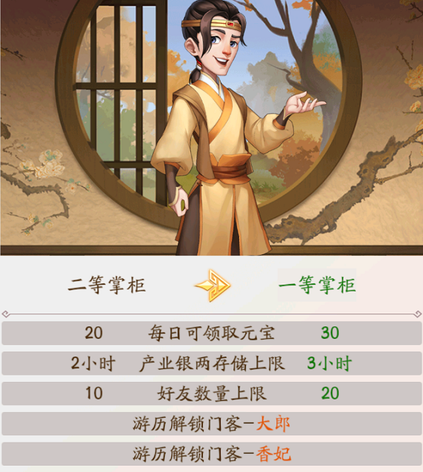 爱丽丝手游炸服_爱丽丝战斗服_手游爱丽丝