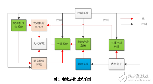 微波天线用途_微波技术与天线第三版_微波通信天线