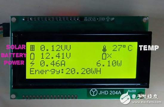 微波通信天线_微波技术与天线第三版_微波天线用途