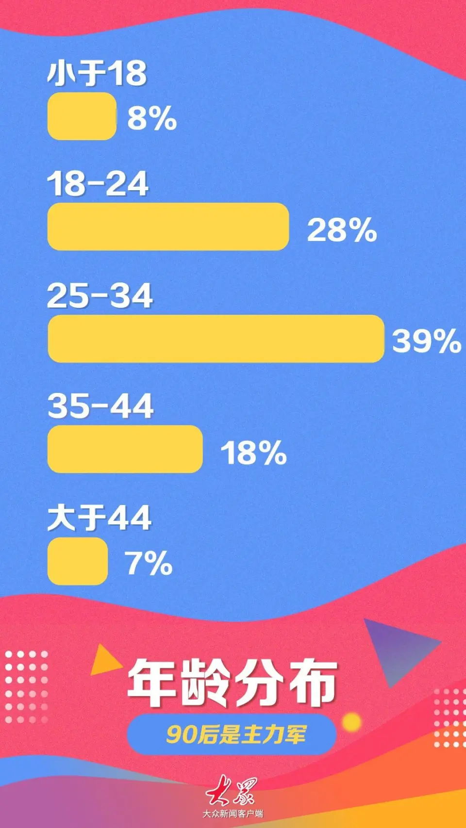 迅雷怎么用微博登陆_迅雷微博登录加载失败_迅雷mini官方微博