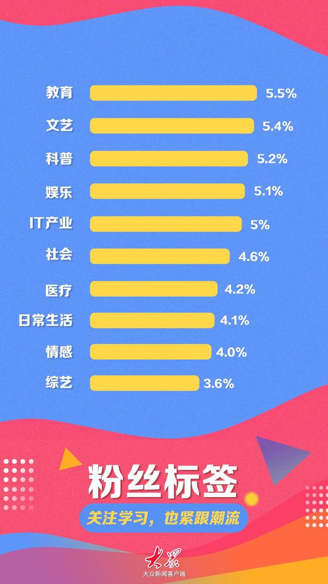 迅雷怎么用微博登陆_迅雷微博登录加载失败_迅雷mini官方微博