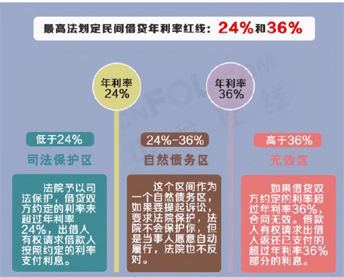 民间借贷的认定-民间借贷需谨慎：借条细节多，纠纷易产生，法院判决也难