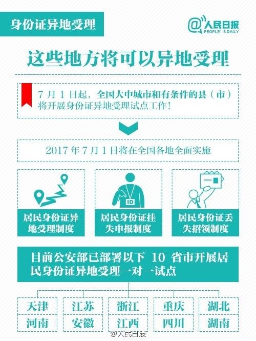 异地驾照如何转回本地_异地驾照转回本地有时间限制吗_2024异地驾照转回本地流程