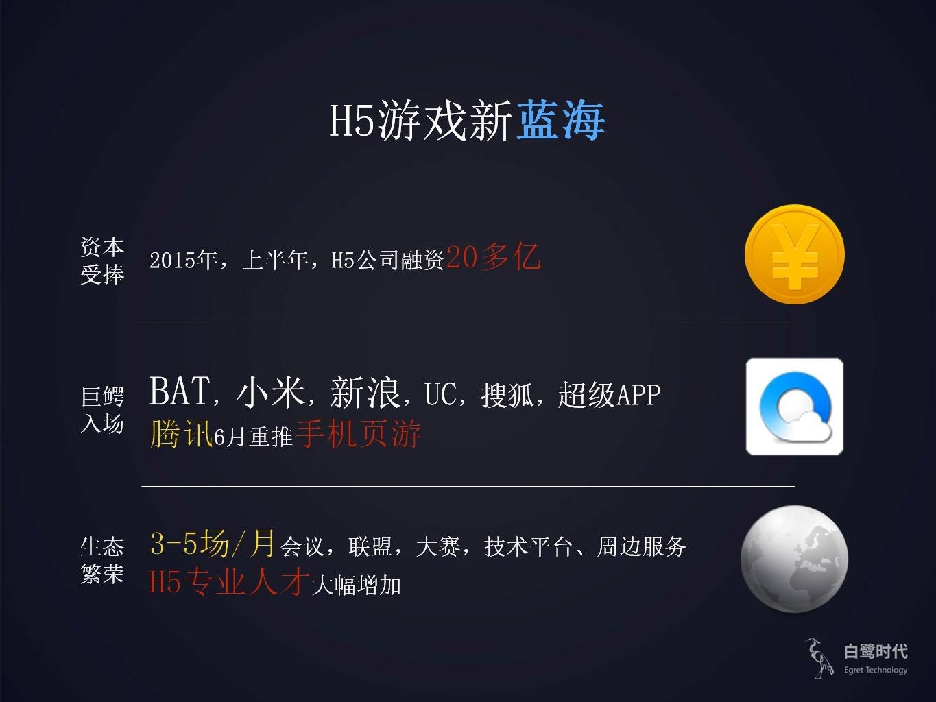 张翔+白鹭引擎_白鹭引擎估值_白鹭引擎是谁开发的