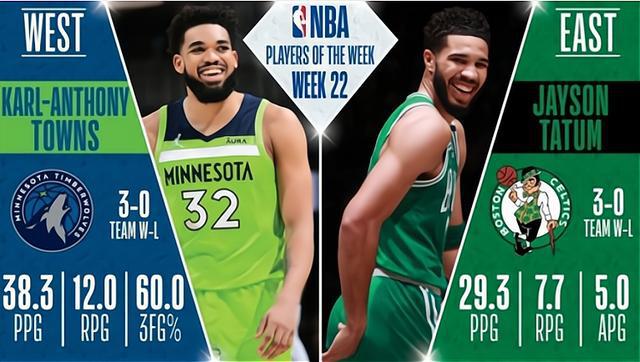 唐斯身高_nba2konline唐斯_唐斯回归时间确定