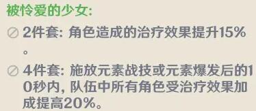 被怜爱的少女套装在哪获得,探索铭记之谷的秘密