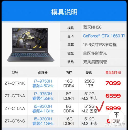 性价比高的游戏本排名,性能与价格的完美平衡