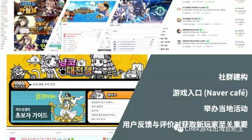韩国游戏营销,解锁成功秘籍