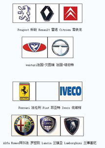 车牌标志游戏,寓教于乐的交通安全启蒙之旅